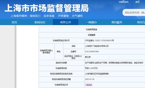 上海海天下食品股份銷(xiāo)售過(guò)期食品被罰5萬(wàn)元 企業(yè)責(zé)任與監(jiān)管警示